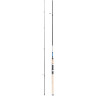 Удилище SHIMANO ALIVIO DX SPINNING 270 H SALDX27H